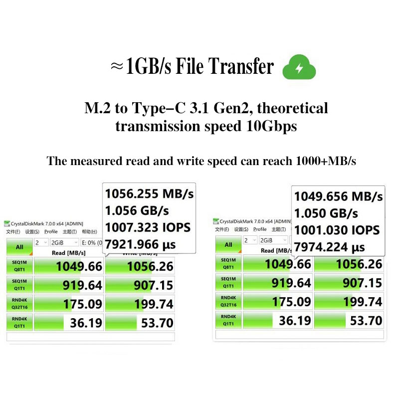 M.2 NVMe NGFF SSD-Gehäuse, CNC – Phone Cases Uk Bewertung und Preis