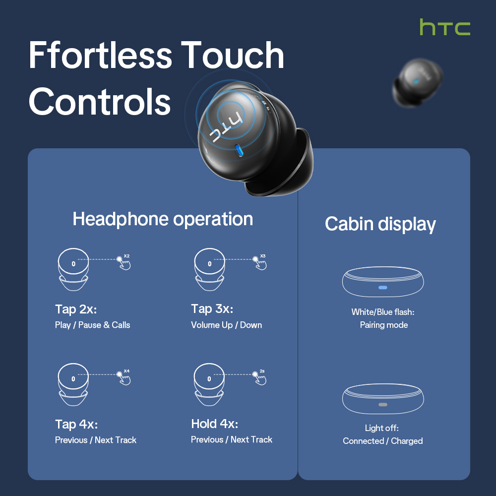 HTC NE92 Kabellose Bluetooth 6 – Phone Cases Android Bewertung und Preis